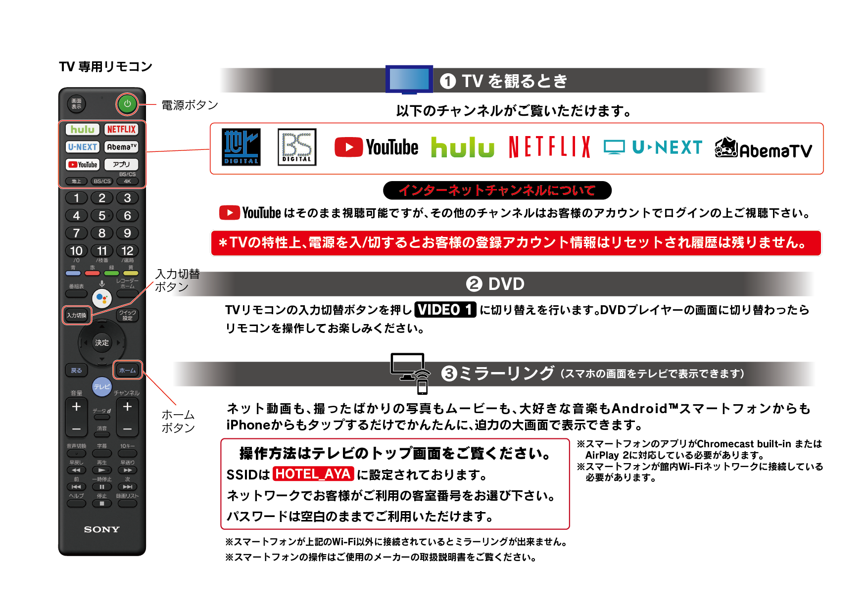 リモコン　画像