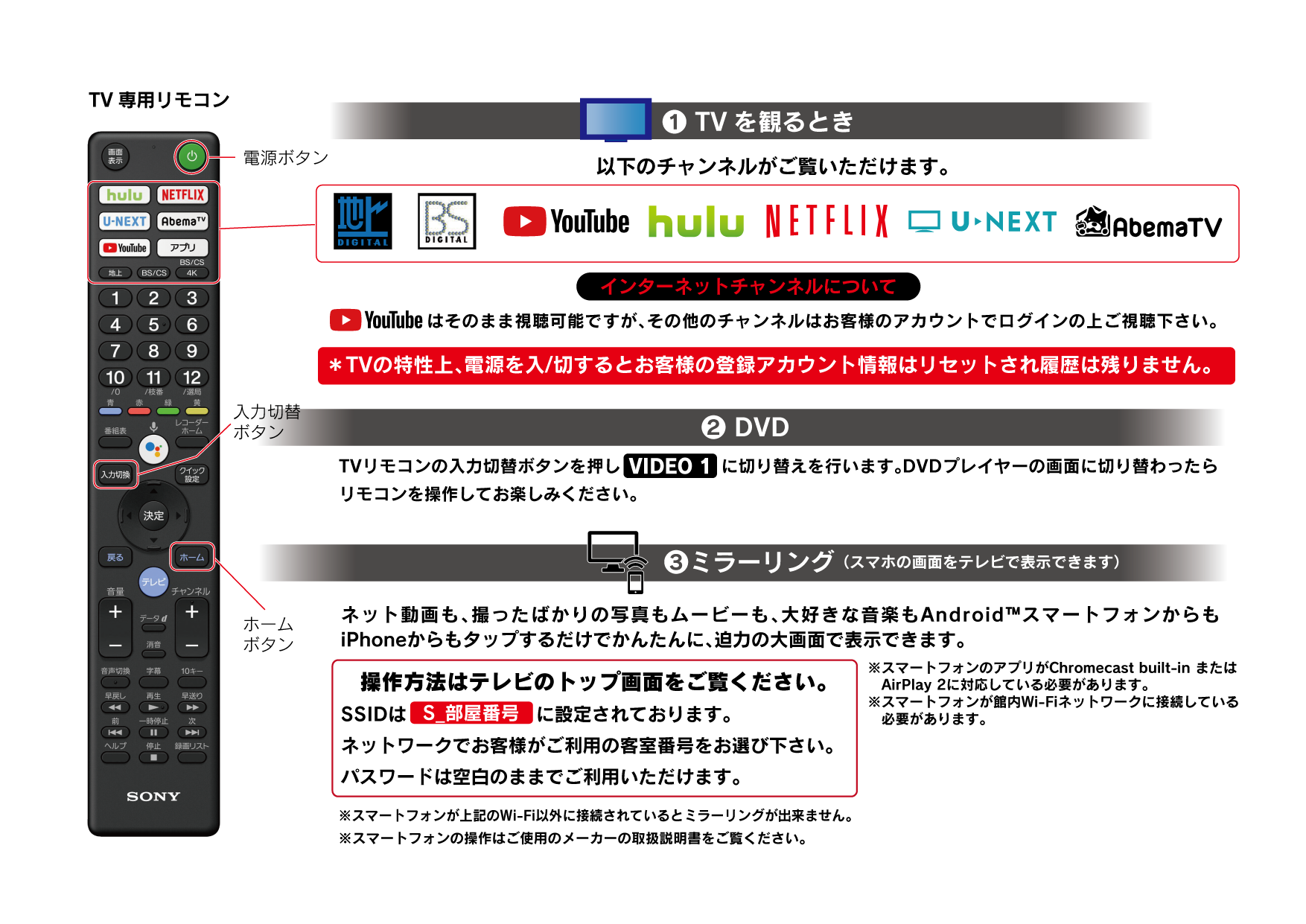 リモコン　画像