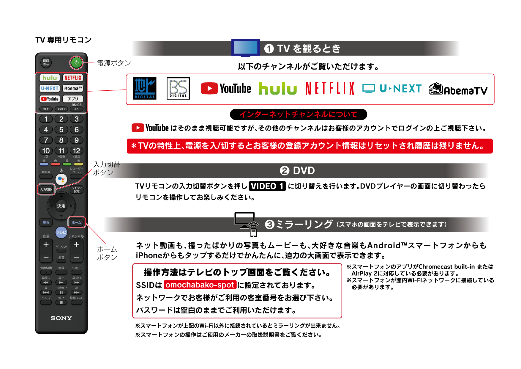 リモコン　画像